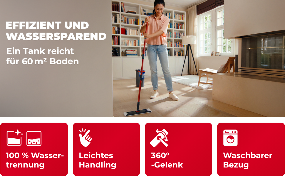 Набір для миття підлоги Vileda H2PrO: відро, мікрофібра, економія води, ергономіка