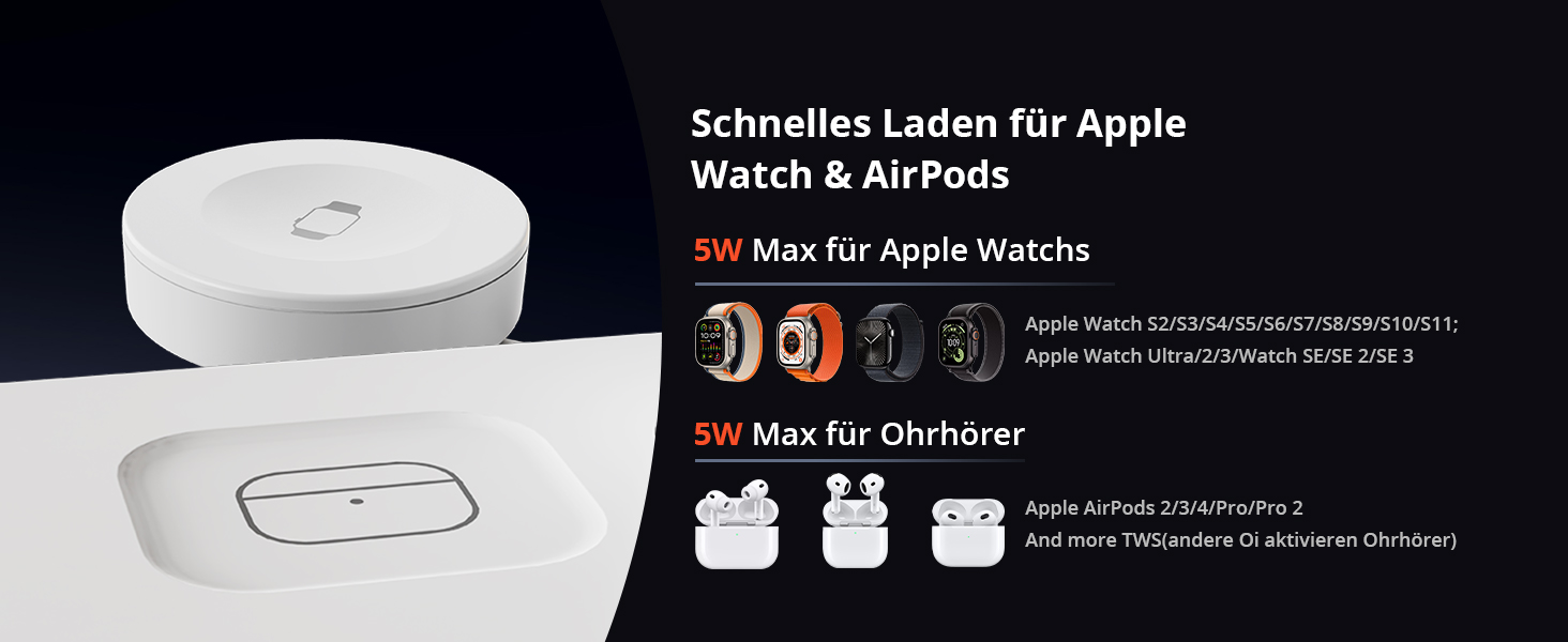 GEEKERA 25W Бездротова зарядка 4-в-1 MagSafe для iPhone 17/16/15/14/13/12, Apple Watch, AirPods + Блок живлення 45W (білий)