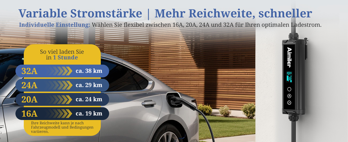 Wallbox 11 кВт з додатком, 400V (8-16A) трифазний, мобільна зарядка 7M, кабель CEE Typ 2, IP66, OLED, для електромобілів Model Y/3, ID.3/4/5, MG4, Zoe та інших PHEV/EV, 22 кВт, 32A, CE&TÜV