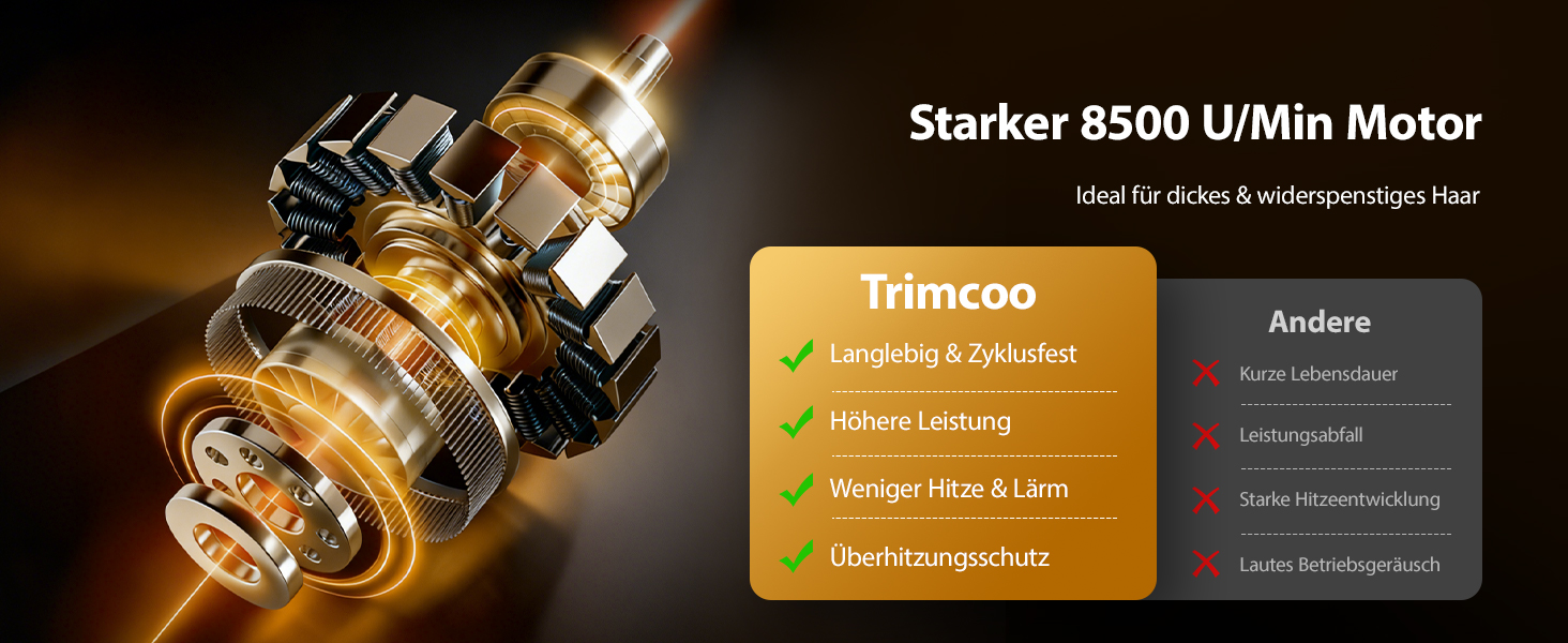 Машинка для стрижки волосся чоловіча електрична 5-в-1 Titan (Gold) IPX7, USB-C, LED-дисплей