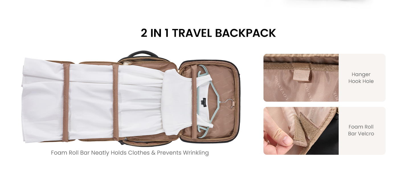 Рюкзак LOVEVOOK для ручної поклажі літака 45x36x20, жіночий, для ноутбука 17,3