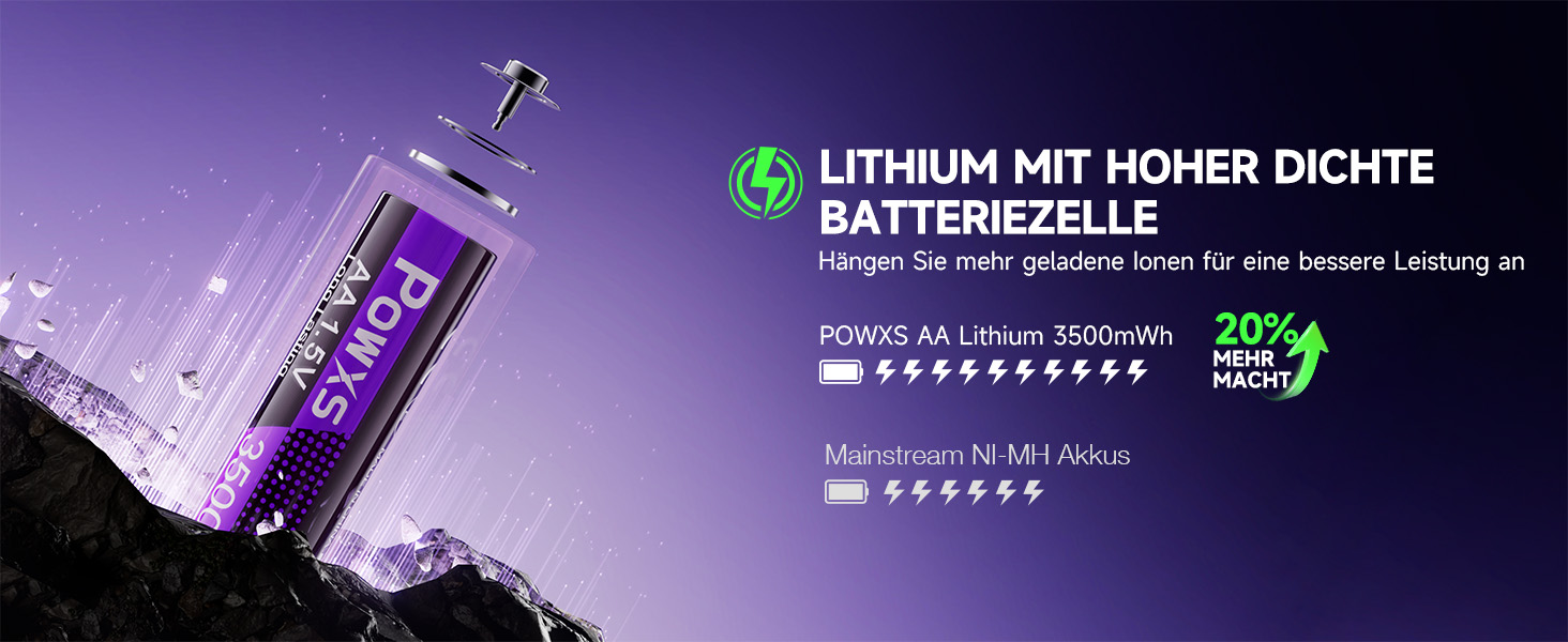 POWXS 8 x AA 3500mAh літієві акумулятори з 8-портовим швидким зарядним пристроєм з LCD-дисплеєм | Швидка зарядка та стабільна напруга 1.5V | Для геймпадів, LED-ліхтарів, пульт дистанційного керування