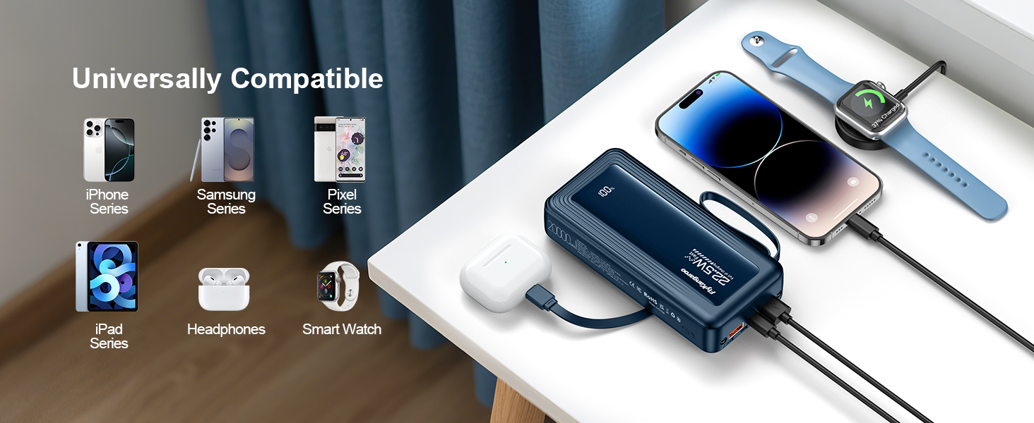 Портативний зарядний Power Bank 20000mAh з LED дисплеєм, 6 виходів, 2 входи, 22.5W, сумісний з iPhone, Samsung, Pixel, темно-синій