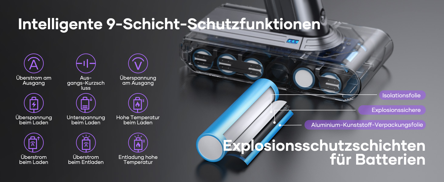 Акумулятор FLYLINKTECH 8.0Ah V8 для пилососів Dyson V8 Absolute/Animal/Fluffy/Motorhead SV10 з 2+1 фільтрами та 4 шурупами