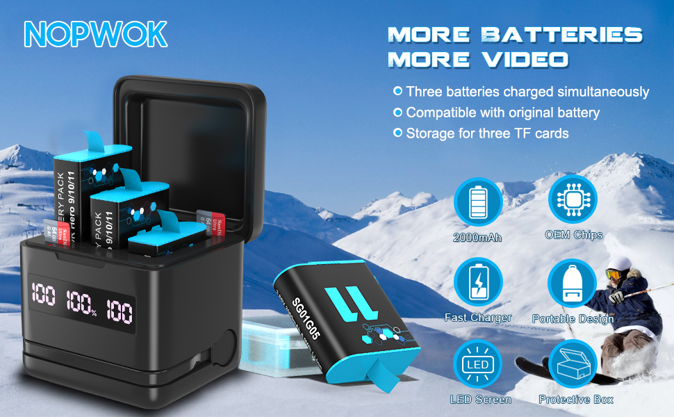 Акумулятор NOPWOK 3x2000mAh для GoPro Hero 9, 10, 11, 12 з зарядним пристроєм та SD-картрідер