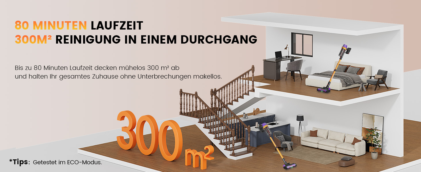 Бездротовий акумуляторний пилосос AlloyMove A05: 50000Pa, 550W, 80 хвилин, LED-дисплей, антизаплутана щітка, 7-ступенева фільтрація, для тварин, твердих поверхонь та килимів