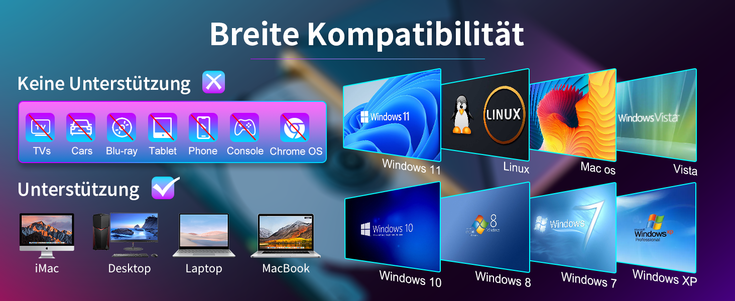 Зовнішній CD/DVD привід USB 3.0 та USB-C, оптичний накопичувач CD/DVD +/-RW ROM Brenner з RGB підсвіткою для ноутбука, ПК, MacBook, Windows та MacOS
