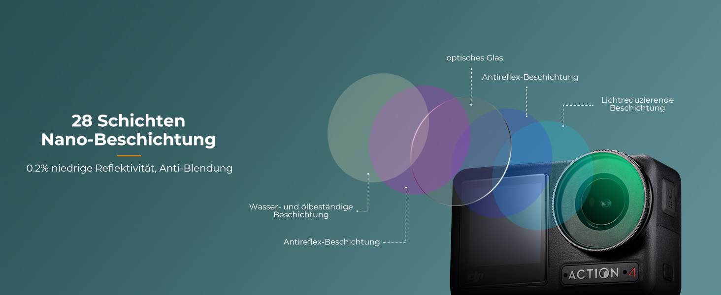 Фільтри K&F Concept ND/CPL для DJI Osmo Action 5/4 PRO: набір 6 шт. (ND8, ND16, ND32, ND64, ND256, CPL)