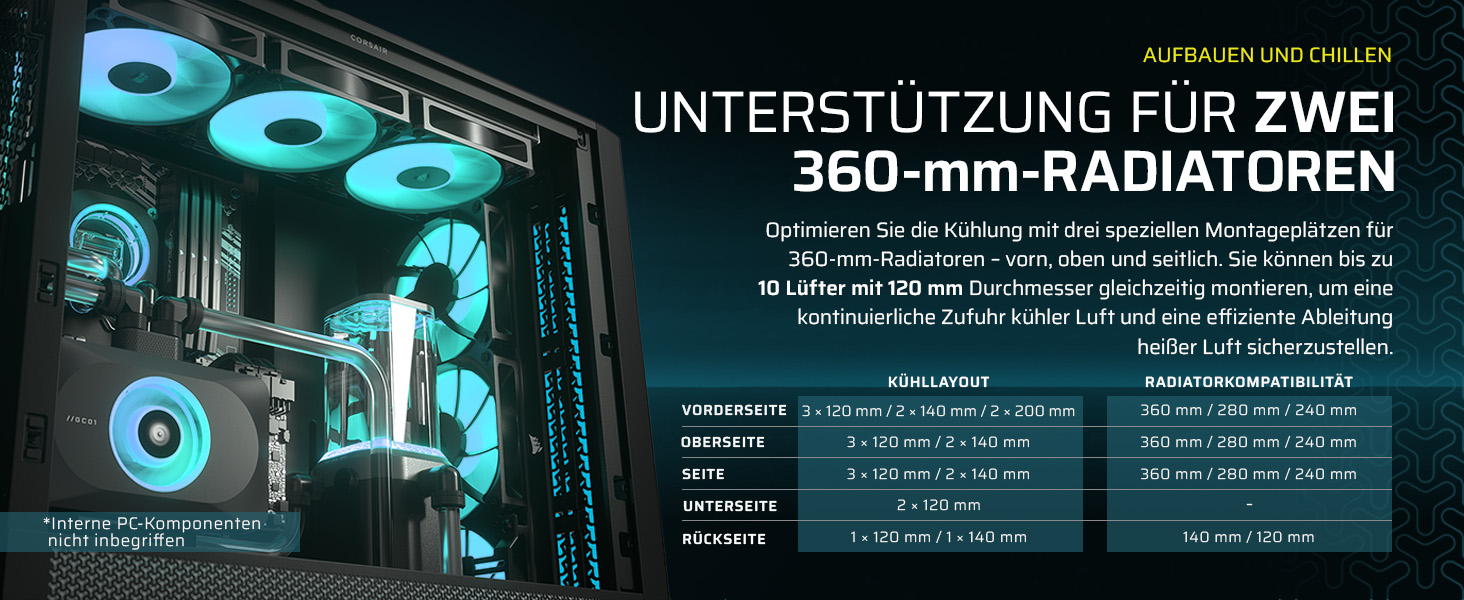 Корпус ПК CORSAIR 4000D Modulares Mid-Tower ATX – Чорний, висока циркуляція повітря, InfiniRail™