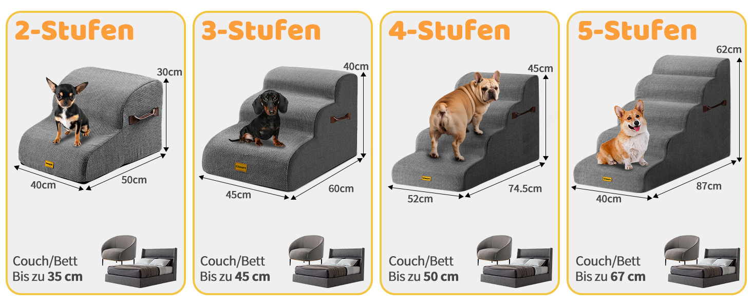 Сходинка для собак Gimars 30D з широкою сходинкою, 3 ступені, 40 см, знімний чохол та антиковзаюче покриття. Підходить для малих собак до дивану, ліжка, авто.