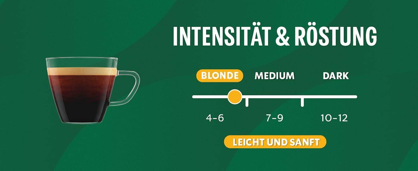 Капсули для кави Starbucks Blonde Espresso Roast сумісна з Nespresso, 100 капсул, 53г