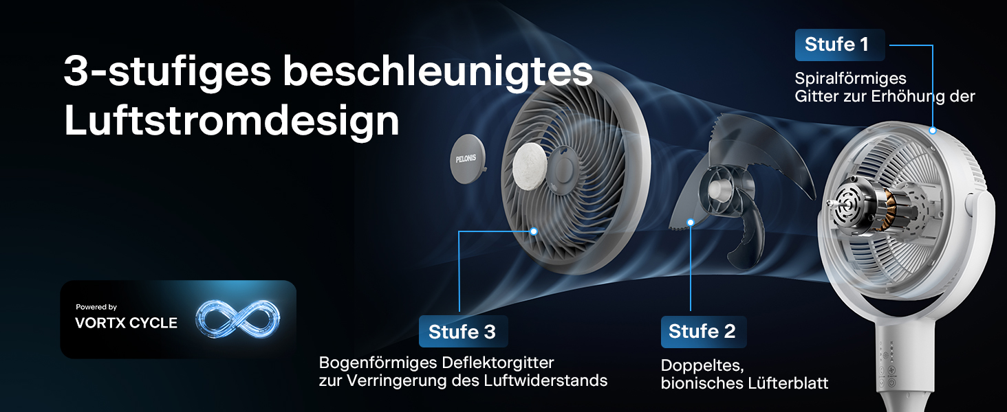 Вентилятор торнадо PELONIS з пульт дистанційного керування, дисплеєм, 3D циркуляцією, тихий (36.5dB), потужний (10м повітряний потік), регульована висота (60/111см), 4 швидкості, таймер, знімна решітка, поворотний, 92см, чорний