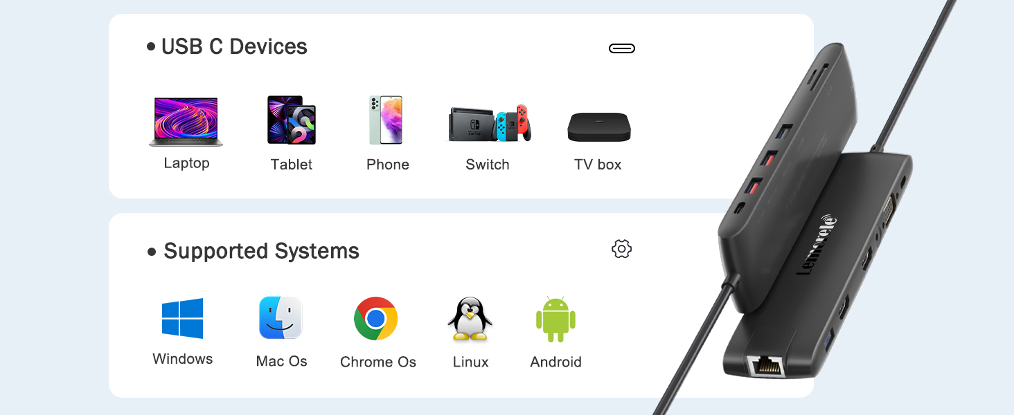 Док-станція Lemorele 13-в-1: USB-C/A, 10Gbps, 3 монітори, 2 HDMI 4K, Ethernet, 4 USB 3.2/2.0, VGA, Type-C 3.1, PD 100W, Audio, SD/TF, для Windows, MacBook