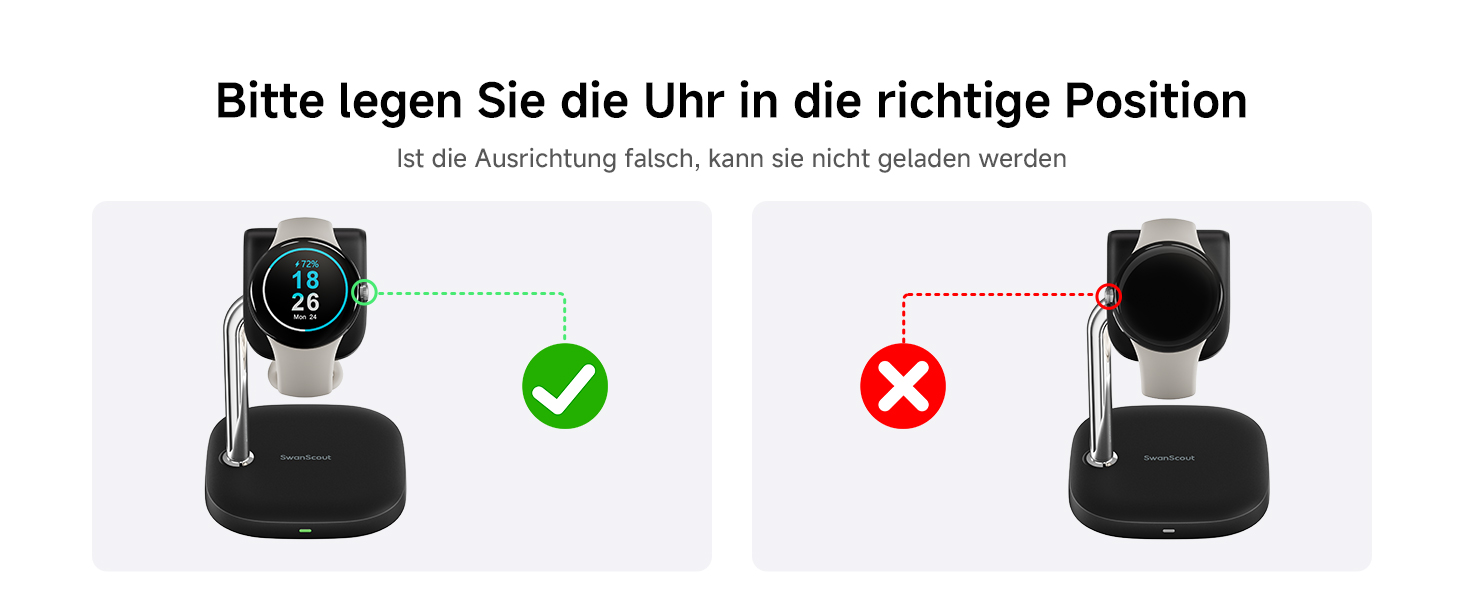 Зарядний пристрій SwanScout 505G2 для Google Pixel Watch 3/2 (не для Pixel Watch 1), магнітний зарядний пристрій, чорний