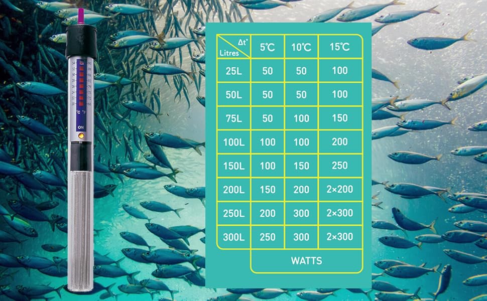 Транспортна сумка для тварин BPS: собаки, коти, різні розміри S/M/L (S, блакитний)
