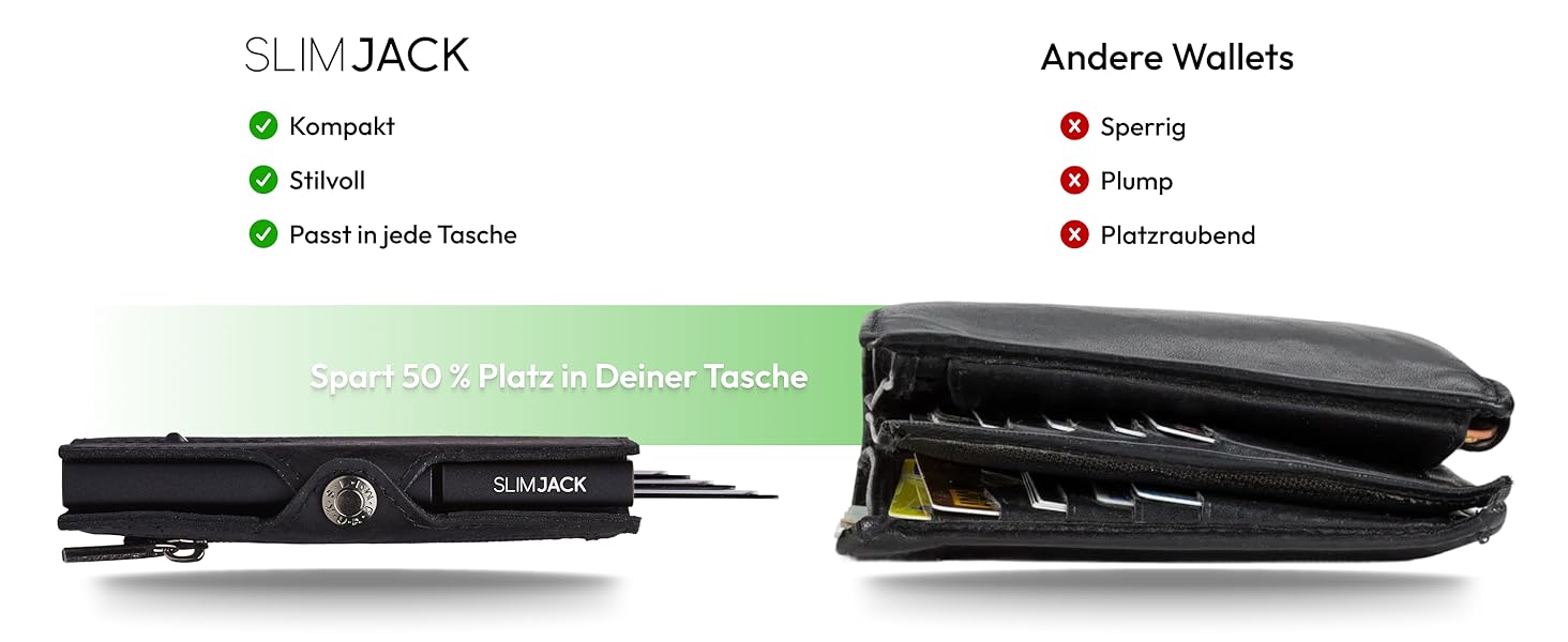 Slimjack Смарт-гаманець з відділенням для монет та RFID-захистом - Чоловічий алюмінієвий картхолдер для карт та монет (Чорний)