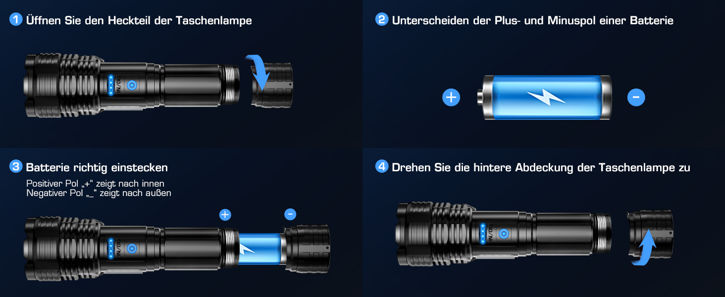 LED ліхтарик Sidark, 500000 люмен, водонепроникний IPX7, 9 режимів, Zoom, бічне світло, для кемпінгу та надзвичайних ситуацій