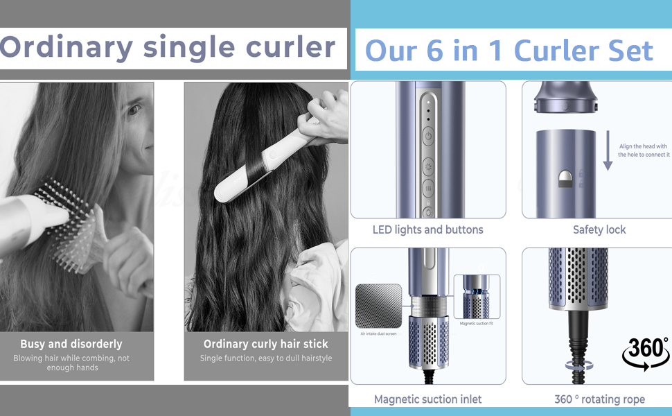 Набір для укладки волосся 6 в 1: фен-щітка, плойка, негайні іони, 110000 обертів, керування температурою, сріблястий