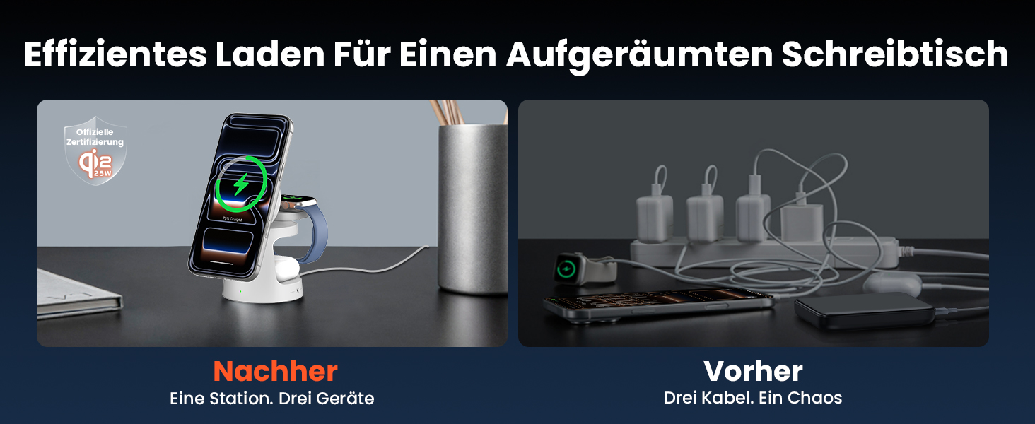 Зарядна станція GEEKERA Qi2.2 25W 3-в-1 з нічником, MagSafe сумісна, для iPhone 12-17, Apple Watch 2-11, AirPods + 45W GaN адаптер (Матовий білий)