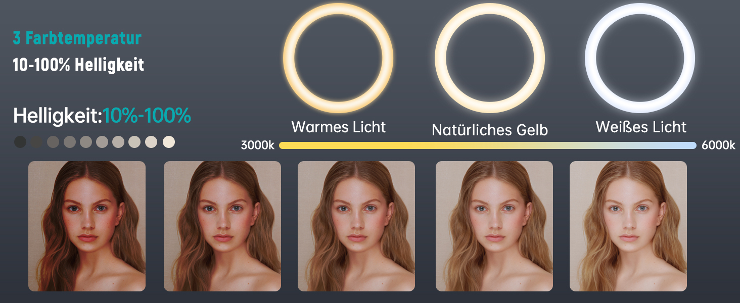 18-дюймове кільцеве світло LED з штативом, регульоване освітлення для макіяжу, селфі, YouTube, відеозйомки, CRI 90, з сумкою та пультом керування