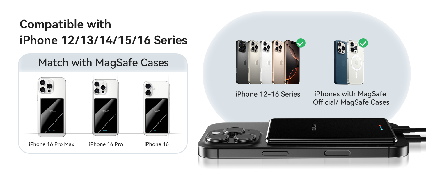 Power Bank Kuulaa Ultra Slim 5000 mAh з MagSafe, Type-C 20W, Швидка зарядка, 7.2 мм, для iPhone 16/15/14/13/12, чорний