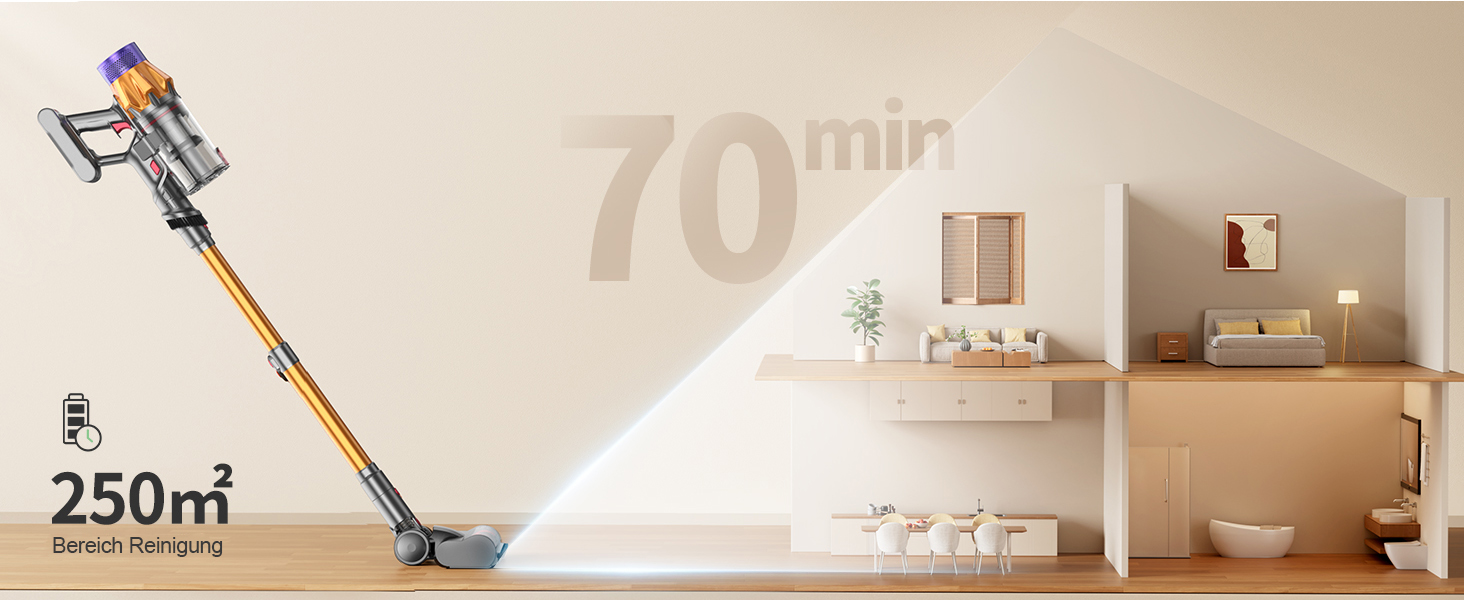 Акумуляторний пилосос SunSare 650W, 55kPa, бездротовий вертикальний пилосос зі Smart-дисплеєм, зарядною станцією та захистом від намотування волосся, для килимів та твердих підлог, золотистий