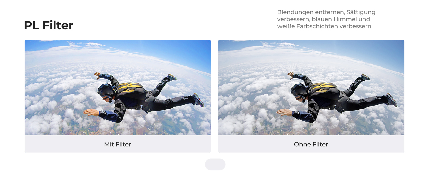 Набір фільтрів K&F CONCEPT ND+PL для Insta360 Ace Pro 2: нейтральні та поляризаційні фільтри, оптика HD, багатошарове покриття (ND8+ND16+ND32+PL)