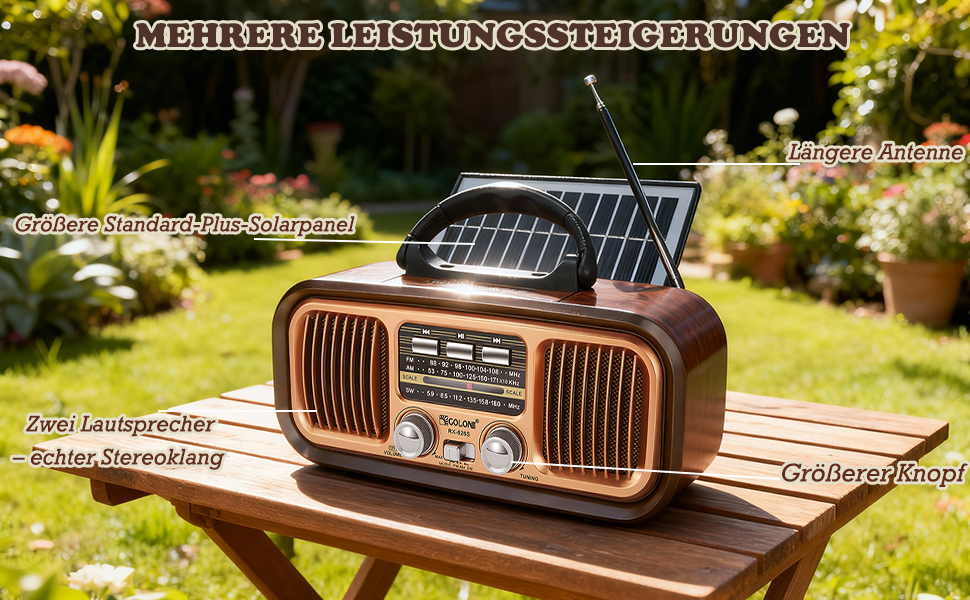 Ретро Радіо Klein з Bluetooth, AM/FM/SW радіо, портативне, з сонячною панеллю, USB/TF картка, 1200mAh, подвійний динамік