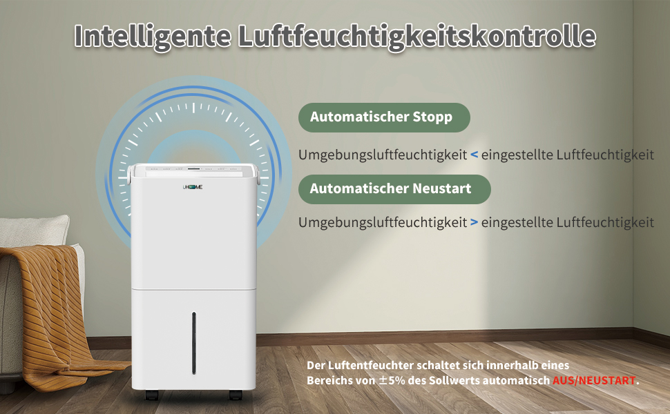 Електричний осушувач повітря Uhome 12L - 54м³, автоматичне вимкнення, сенсор вологості, режим сушіння білизни, фільтр з активованим вугіллям