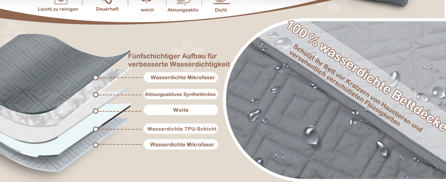 Водонепроникний килимок для собак GYURO, двосторонній, міцний, для дивану та ліжка, можна прати, для собак та котів (77*178CM, 208*208CM), сірий