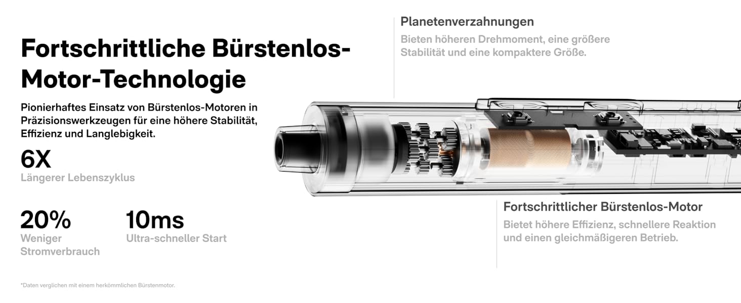 HOTO SNAPBLOQ™ S-A01 Міні Електричний Набір Викруток, Прецизійний Інструмент для Ремонту, 3 Регулювання Моменту, для Телефонів, Ноутбуків, Окулярів та Годинників