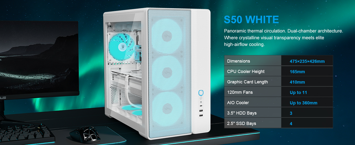 Корпус для ПК SAMA S50 Airflow, 4 ARGB PWM вентилятори, USB Type-C, Mesh панель, Білий