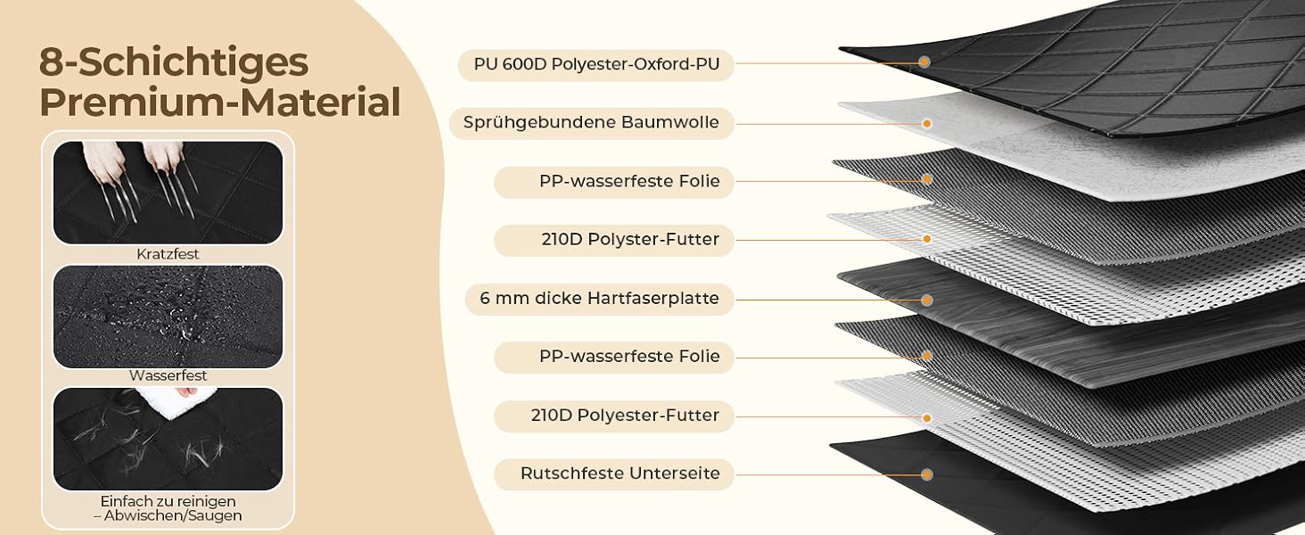 Килимок для собак у машину з жорсткою основою | Водонепроникний, антиковзний, захист від подряпин | 6-в-1, XXL, з ременями безпеки