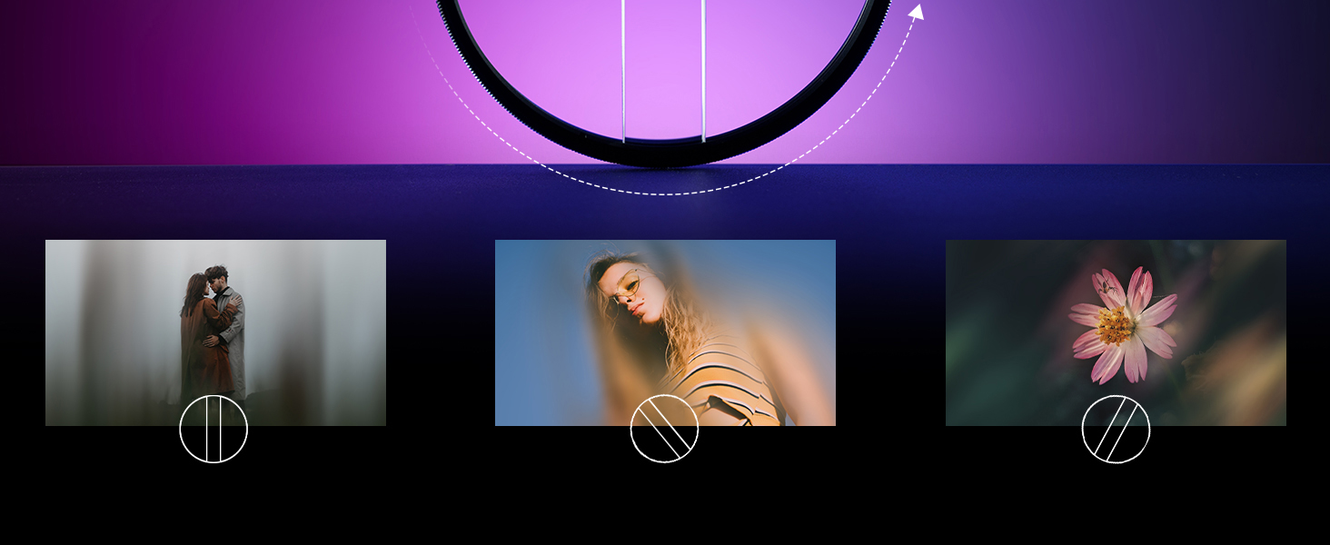 Фільтр K&F CONCEPT Split Dioptrien Prisma для створення ефекту боке та розділеного фону, 72 мм (Nano-Basic)