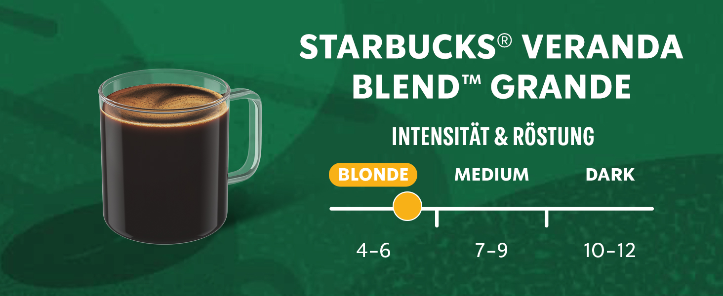 Кавові капсули Starbucks House Blend для Nescafé Dolce Gusto, середній обсмал, 72 шт (6х12)