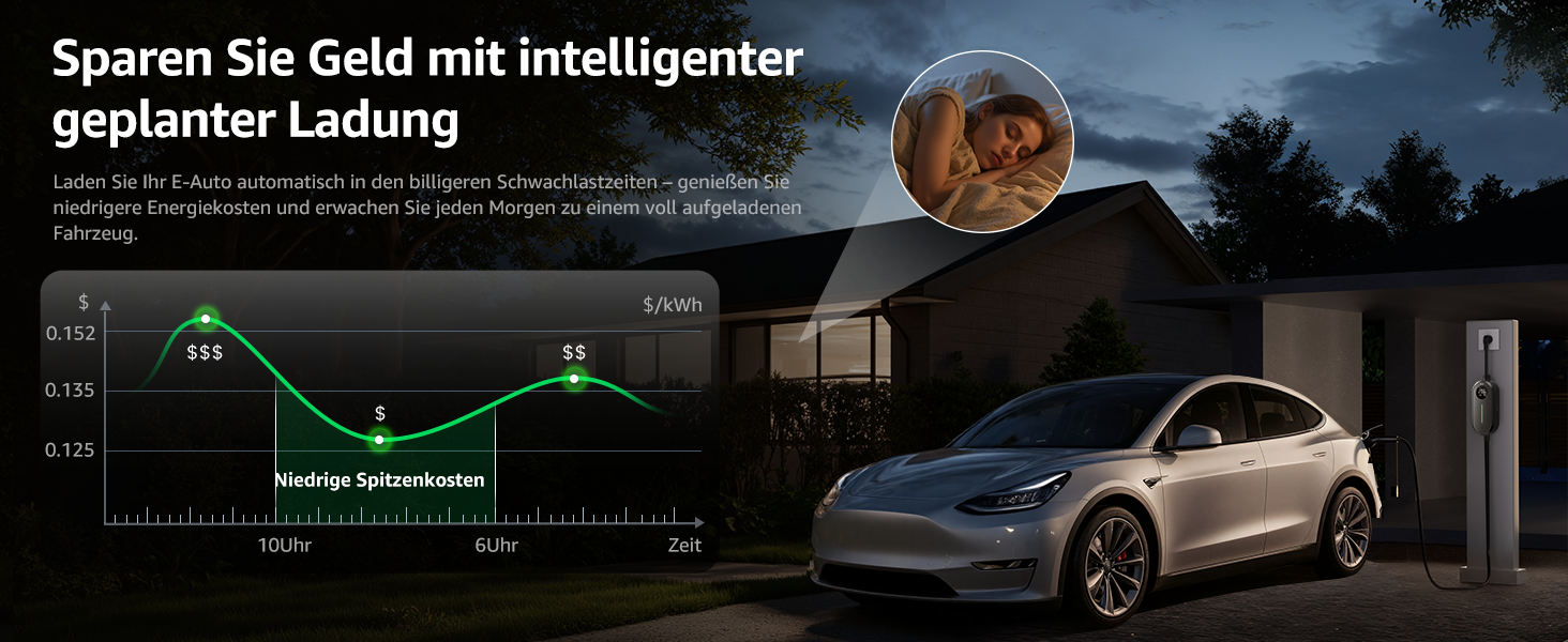 Зарядний пристрій для електромобілів GONEO Typ 2 3.68kW 16A IP66, 6м, 230V з LCD та таймером