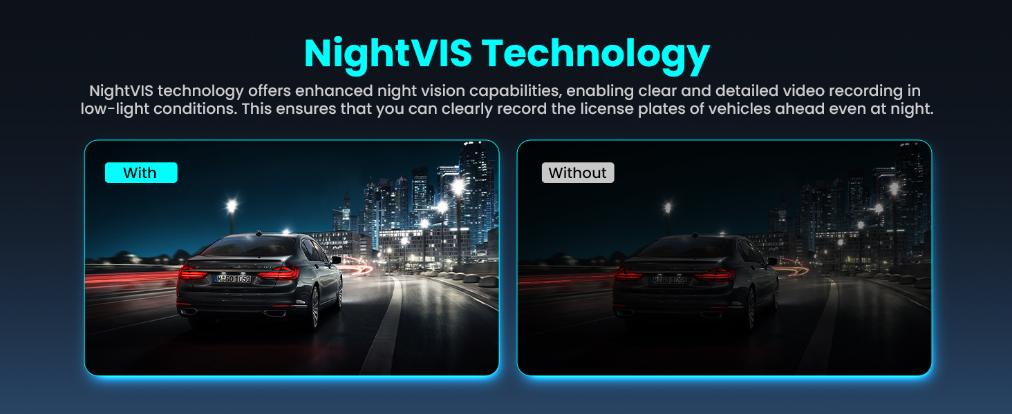 Відеореєстратор DDPAI N5 Dual 4K+1080P з двома камерами, GPS, WiFi, 32GB, нічне бачення, паркувальний режим