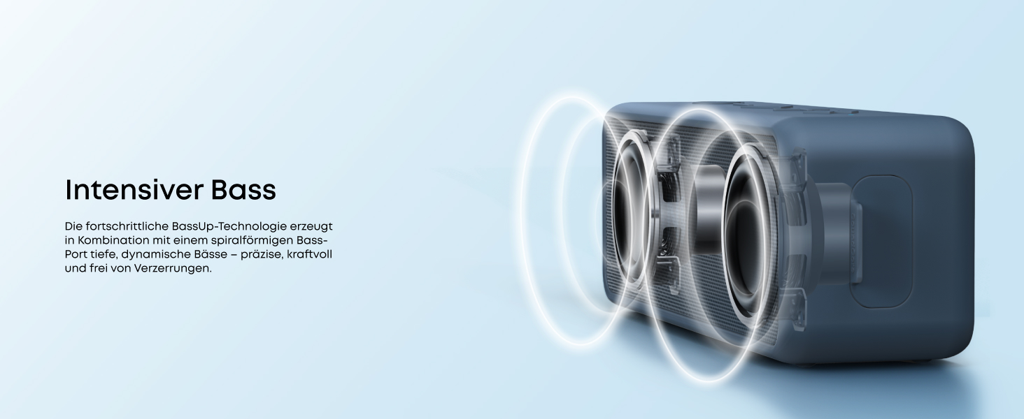 Anker SoundCore 2 Bluetooth колонка, 24 год, IPX7, мікрофон, темно-синій