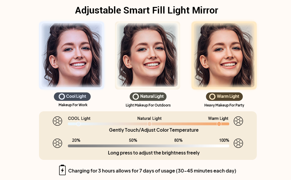 JUSRON косметичка з дзеркалом і підсвічуванням LED, дорожня косметична сумка з регульованими перегородками, органайзер для макіяжу та пензлів, біла, розмір M