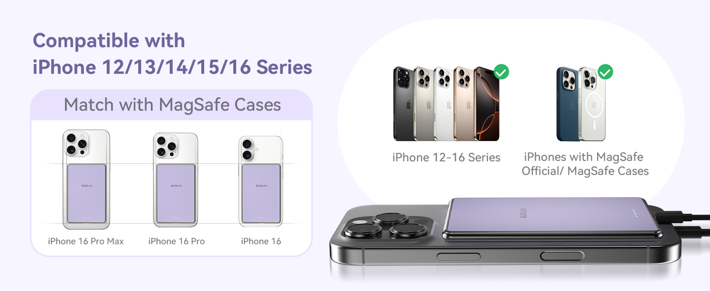 PowerBank Kuulaa Ultra Slim 5000 mAh з MagSafe, Type-C 20W, Швидка зарядка, 7.2 мм, для iPhone 16/15/14/13/12 (фіолетовий)