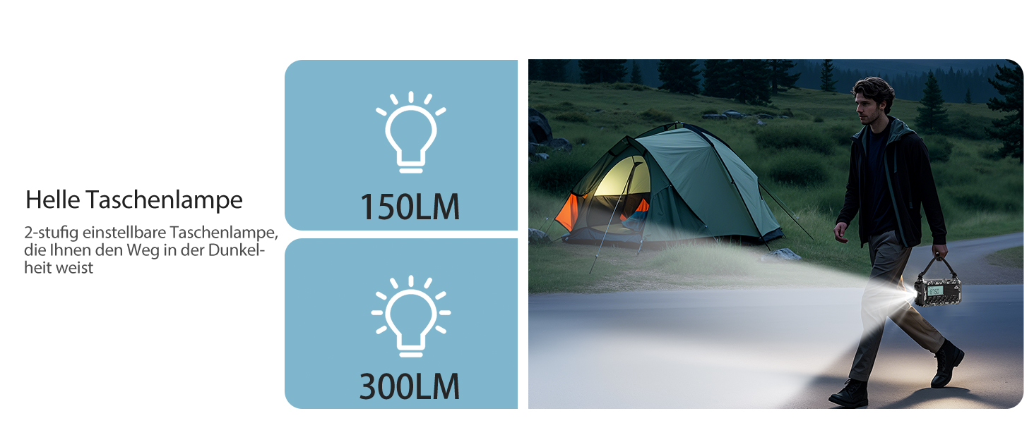 Радіоприймач AM/FM/SW для будівельних майданчиків, радіо з ручним приводом та світовим приймачем, радіо для надзвичайних ситуацій з роз'ємом Type C, Powerbank/SOS-сигнал/ліхтарик/лампа для читання/IPX4, портативне радіо для активного відпочинку, піших прогулянок, кемпінгу та будівництва (FM радіо, сірий камуфляж)