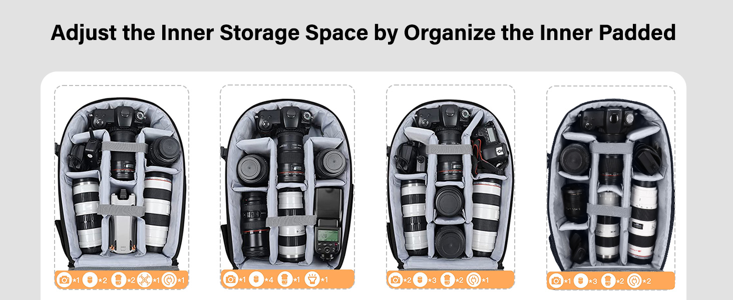 Рюкзак для фотокамери MOSISO: DSLR, SLR, беззеркальні камери, дрон, Canon, Nikon, Sony, сірий