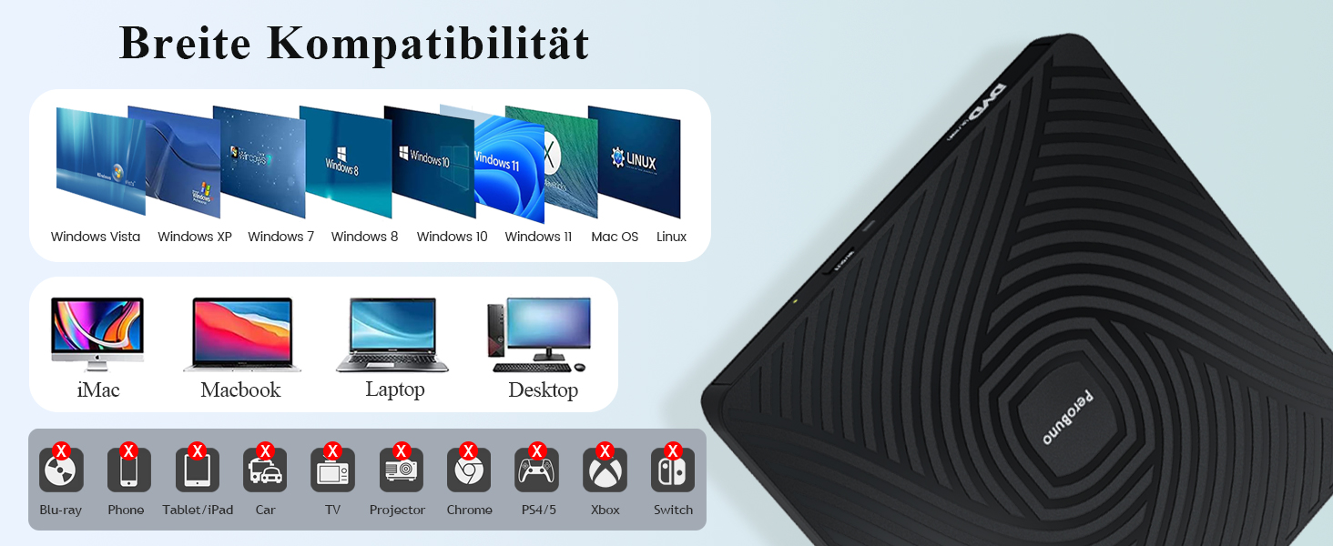 Зовнішній DVD-накопичувач PeroBuno USB 3.0 Type-C, CD ROM +/-RW оптичний привід, ультратонкий DVD-записувач та плеєр для ноутбука, PC, MacBook (Windows, Linux, macOS)