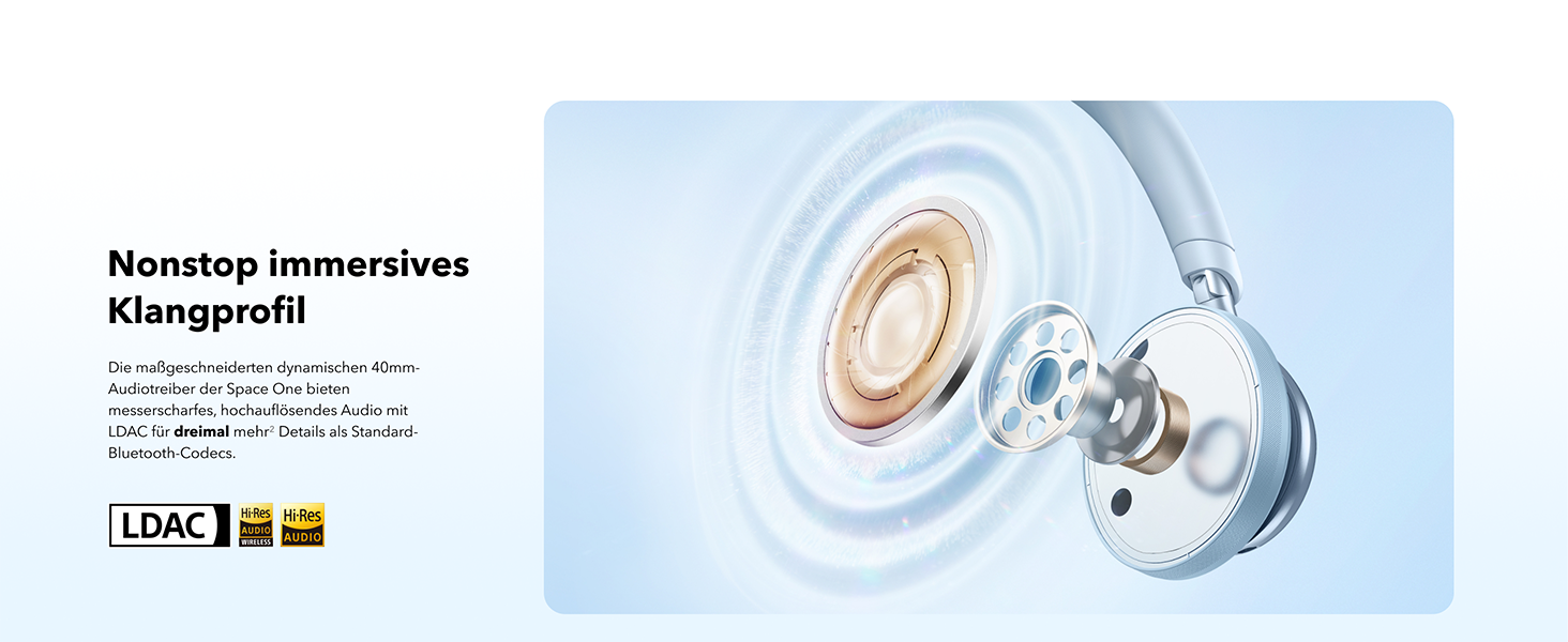 Soundcore Space One: Бездротові навушники Over-Ear Bluetooth з активним шумозаглушенням, 40 годин відтворення, Hi-Res Audio, Bluetooth 5.3 (Хimmelblau)