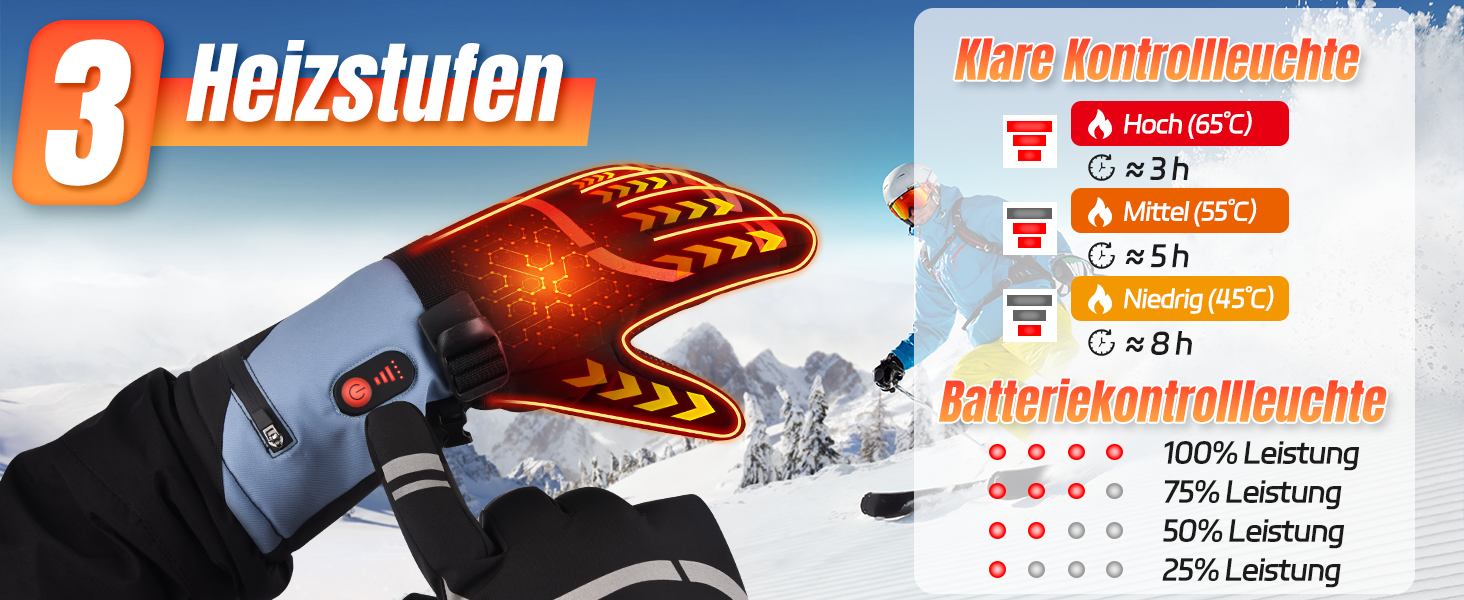 Обогревні рукавички для жінок та чоловіків 7.4V 6400mAh, акумуляторні, 3 режими нагріву, водонепроникні, сенсорні, для мотоцикла, лиж, скелелазіння, піших прогулянок, універсальний розмір