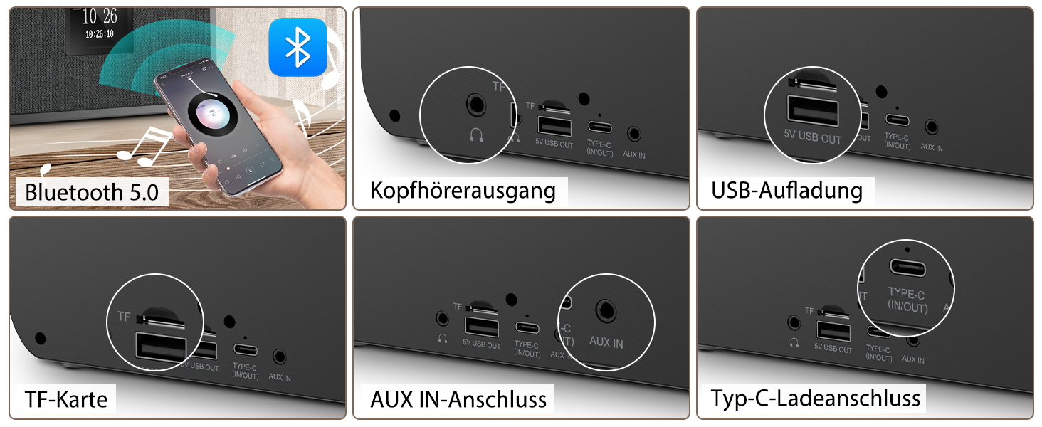 Портативний Bluetooth радіоприймач з DAB/FM, потужний Power Bank 20000mAh, TFT-екраном, TF-картою та AUX — універсальне аварійне радіо для кемпінгу та відпочинку на природі