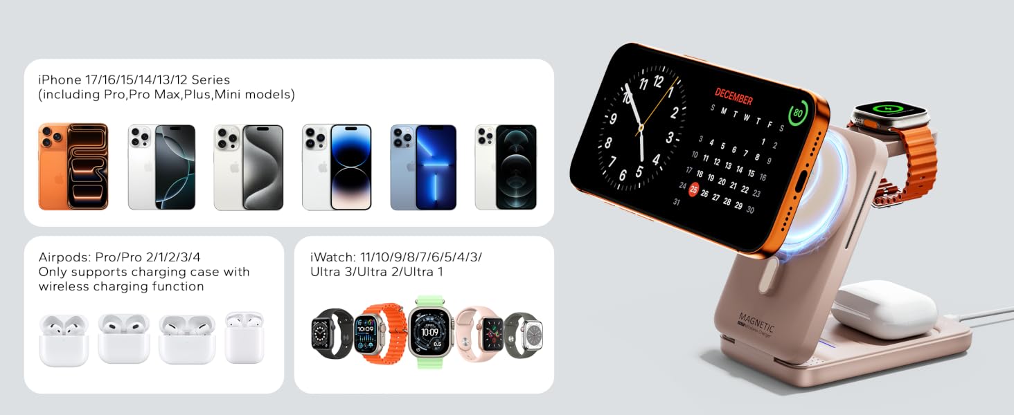 Бездротова зарядна станція KPON MagSafe 3-в-1 для iPhone 17-12, Apple Watch 11-2 та AirPods, складана швидка зарядка з адаптером 20W, Рожева