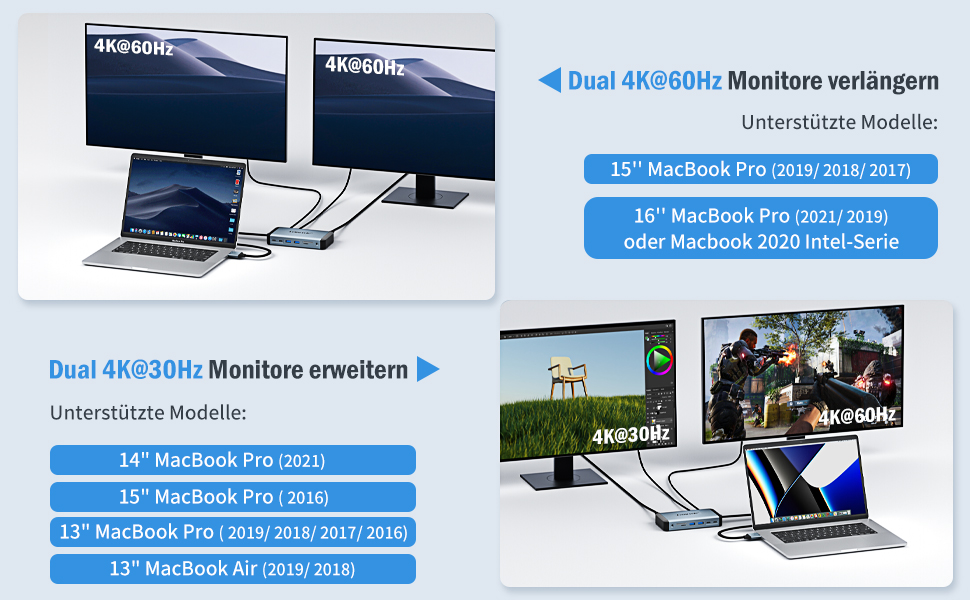 Док-станція USB-C 12 в 1: 3 монітори, HDMI, VGA, Ethernet, USB 3.0, PD 100W, SD/TF, AUX для Windows/Mac/Dell/HP