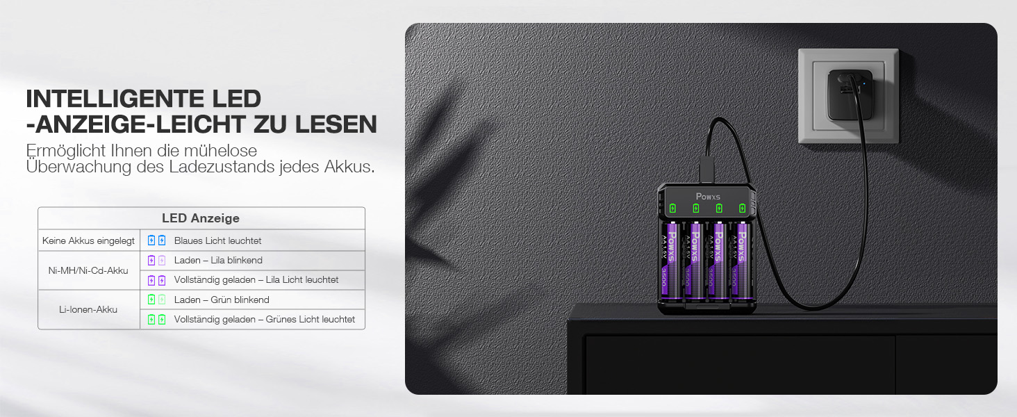 Акумулятори POWXS 8x 3500mAh AA Lithium з 8-порідним швидким зарядним пристроєм з LCD-дисплеєм | Швидка зарядка та стабільна напруга 1.5V | Для геймпадів, LED-ліхтарів, пультів дистанційного керування