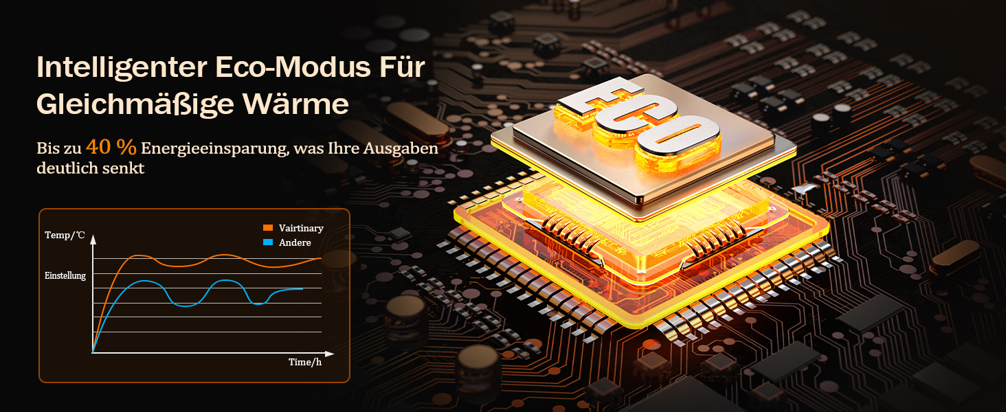 Електричний обігрівач 1800W з пультом керування, 41 см, PTC керамічний, тихий, 70° осциляція, таймер 12h, захист від перегріву, для спальні, дому, чорний